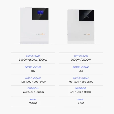 Wechselrichter Solar off Grid MPPT Wechselrichter Sinus Wave Inverter 1kV 2kv 3kV 4kV 5kV 7000W