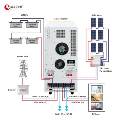 800 W 12 kW 15 kW komplette Balkon Solarenergie System für Auto