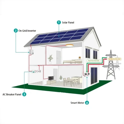 Hoher Wirkungsgrad auf dem Netz 10 kW 20 kW Solarenergie Home System 12 kVA Sonnensystem