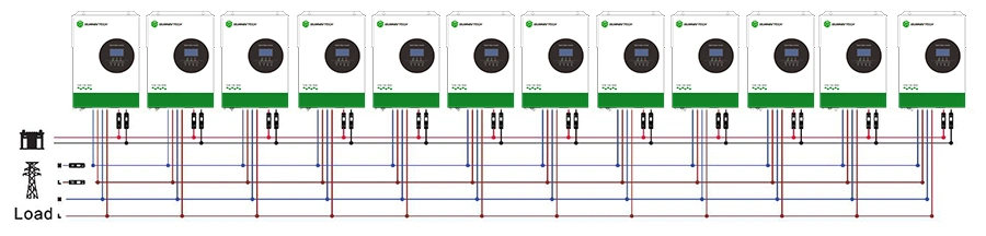 Solar Inverter 3500W 5500W 5.5kw 3.5kw on off Grid Solar 48V 24V MPPT Inverter Manufacturer