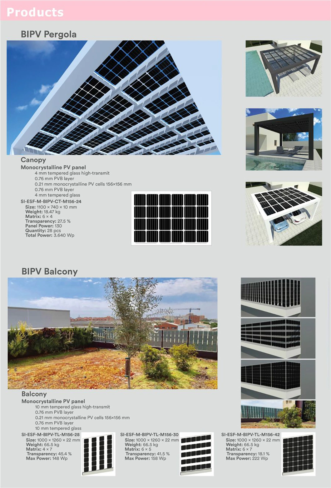 Monocrystalline Silicon 460W 500W Transparent Glass Solar Panel for BIPV