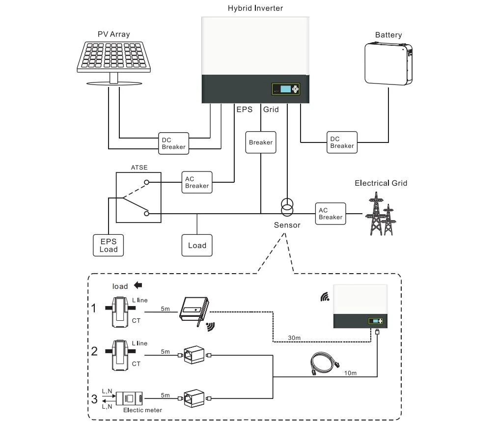 Complete off Grid Hybrid 10kw Home Solar System 10 Kw 12 Kw 15 Kw Solar Energy 10000W