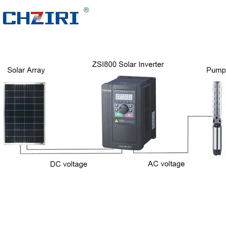 Chziri 1.5kw Solar Frequency Inverter 2HP DC Pump Controller 380VAC
