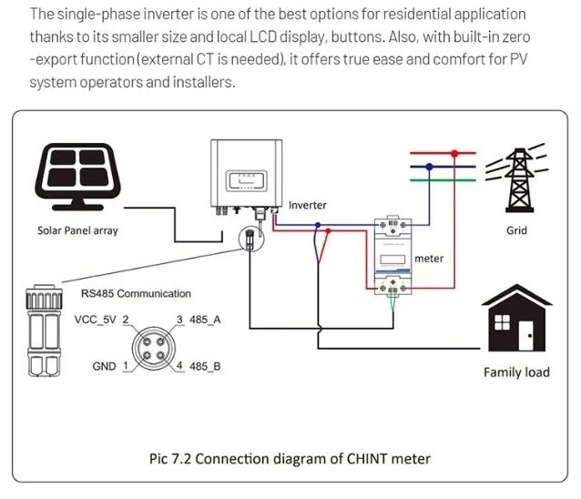 Deye Hybrid Inverter EU 12kw 10kw 8kw 10 Kw 8 Kw 12 Kw 3 Phase Solar Inverter for Home off Grid Solar Energy System