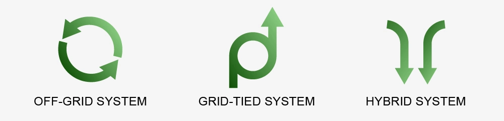 3/5 Kw Solar Wind Hybrid Domestic 48VDC Battery Storage System Grid Tied Inverter