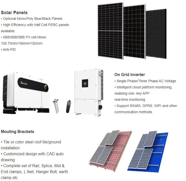 100kw Solar Paneles Solares Kit 100 Kw 150kw 200kw 300kw on Grid Solar System for Power Plant