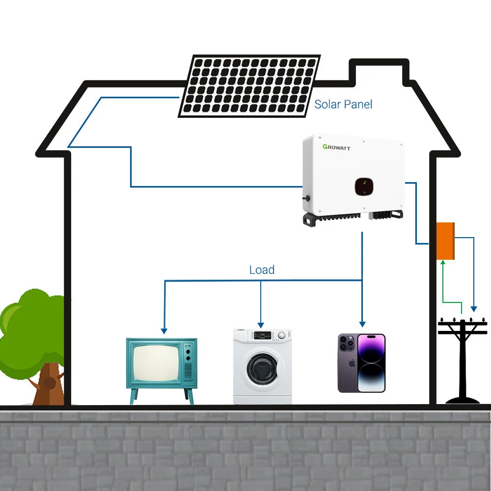 on Grid 20 Kw 1 MW Solar Energy System 20kw Solar Power Plant 1MW Kit