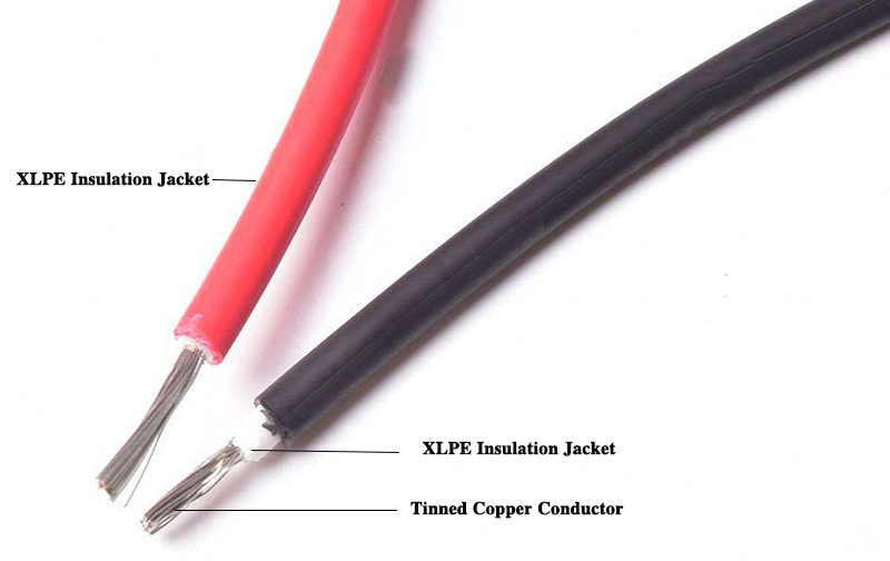 Solar Cable Supplier High Voltage 2 Core DC 1500V Solar Photovoltaic Cable