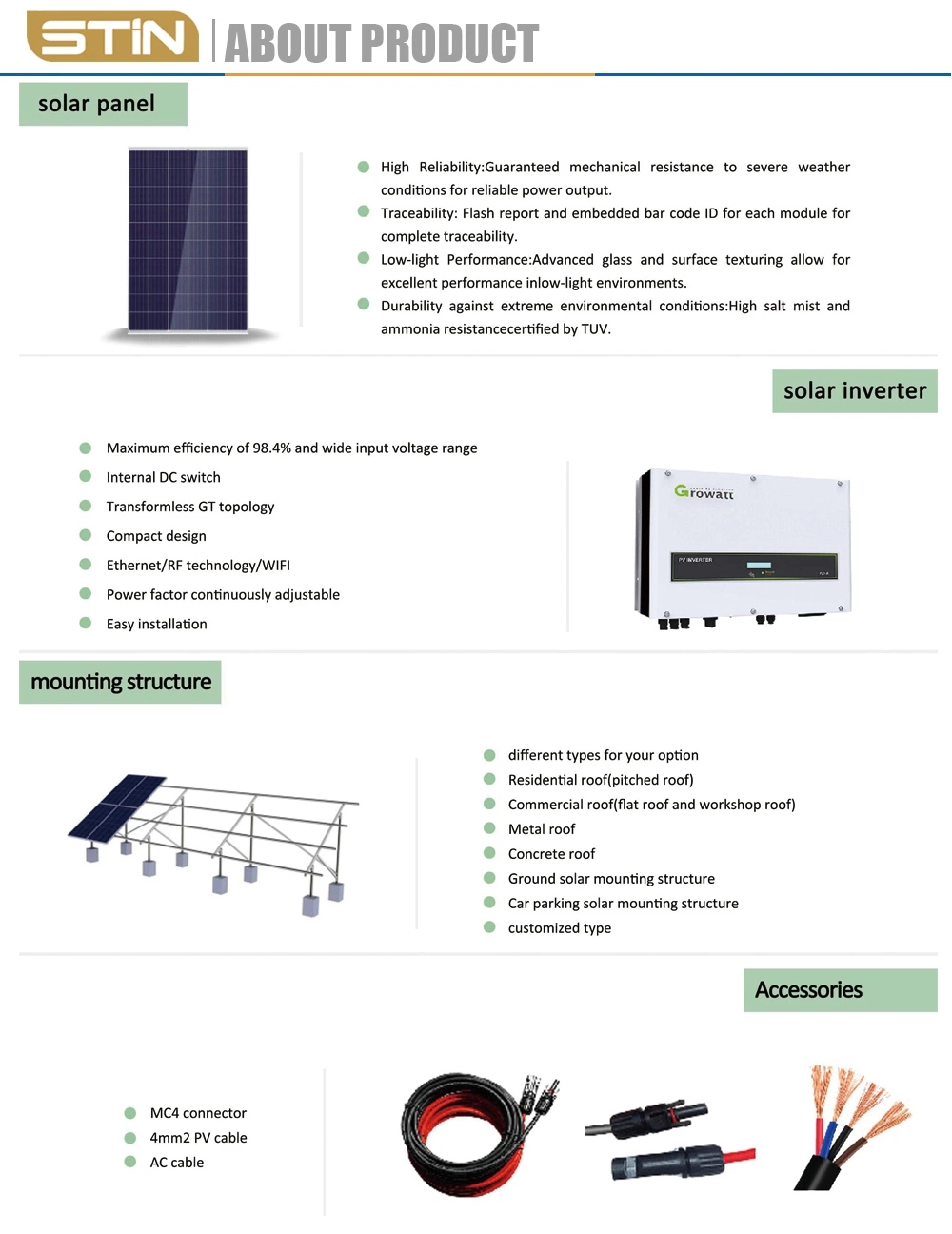 Household Photovoltaic 100kVA Energy Power 12 Kw on Grid Solar System