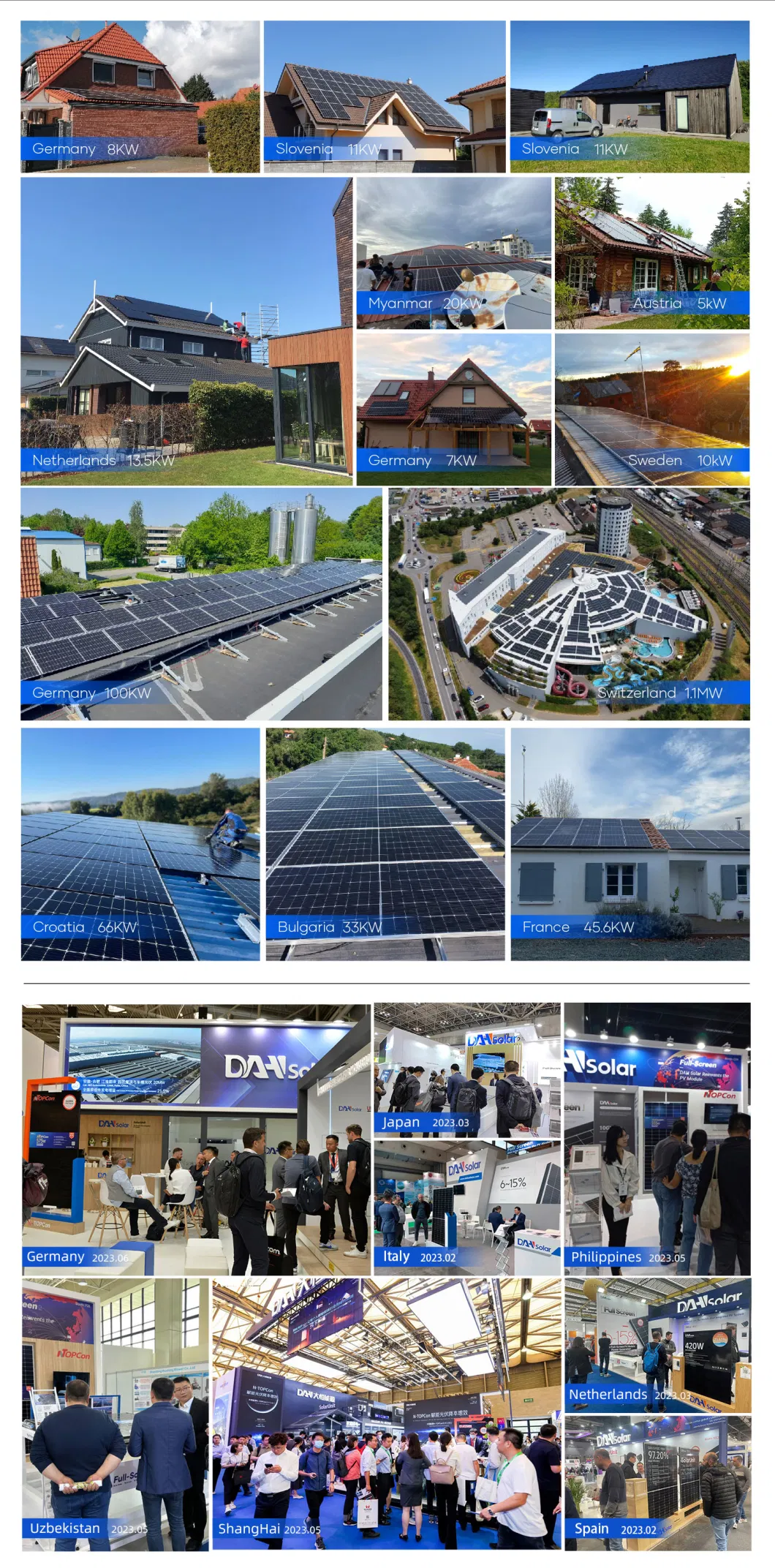 5kw on Grid Solar Power System 3 Kv PV1800 Whole House Solar