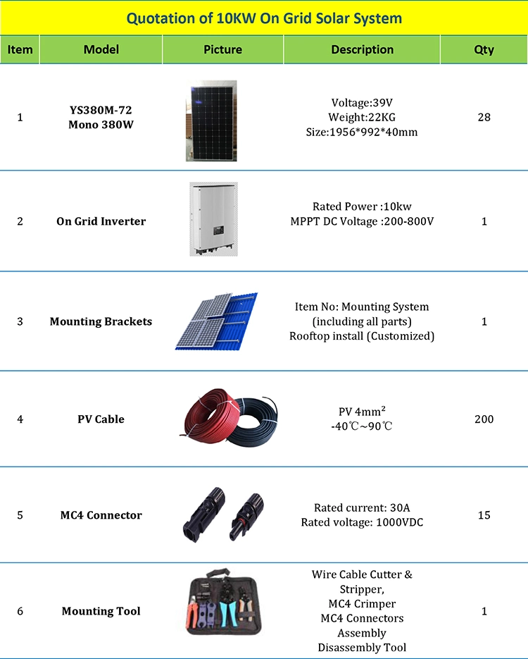 Yangtze 10 Kw Solar System Grid Tie Solar System Grid Connected Without Battery