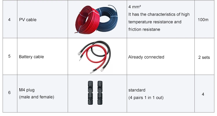 5 Kw Home off Grid Photovoltaic Kit Solar Panel Brackets Mounting Tracking Energy Storage System