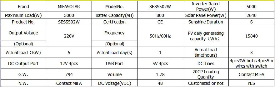 3kw, 5kw, 8kw 24V 48 V Home Solar Energy System Power Generator