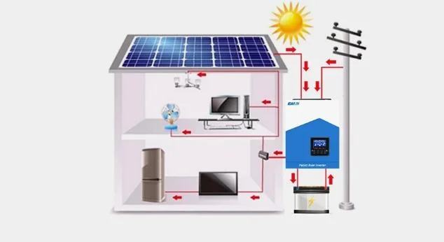 Deye Hybrid Inverter EU 12kw 10kw 8kw 10 Kw 8 Kw 12 Kw 3 Phase Solar Inverter for Home off Grid Solar Energy System