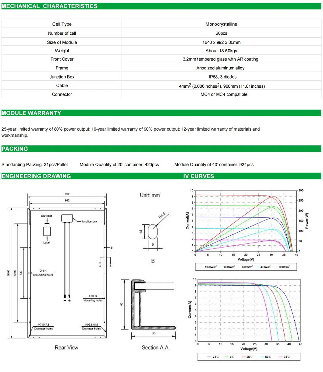 PV Solar Panel Manufacturers 240 Watt 250W Price 1kw 2kw 3kw 5kw 8kw 10kw High Efficiency Solar Panels for Your Home