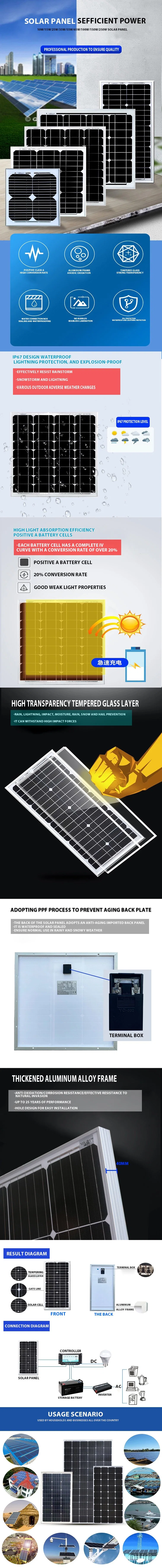 Power System 3kw 5kw 5kVA 3 5 Kw Residential Photovoltaic Solar Panel