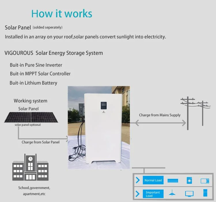 No Noise No Fuel 5 Kw 10 Kw Huge Capacity Solar Storage System Home Solar Energy System