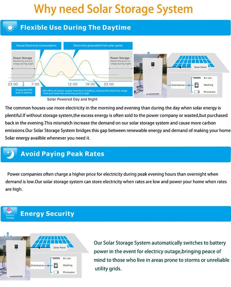 No Noise No Fuel 5 Kw 10 Kw Huge Capacity Solar Storage System Home Solar Energy System