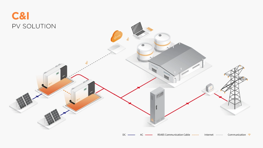 Solis Brand Price 5kw 6kw 8kw 60kw Hybrid Solar Solis Inverter Ibrido Solis