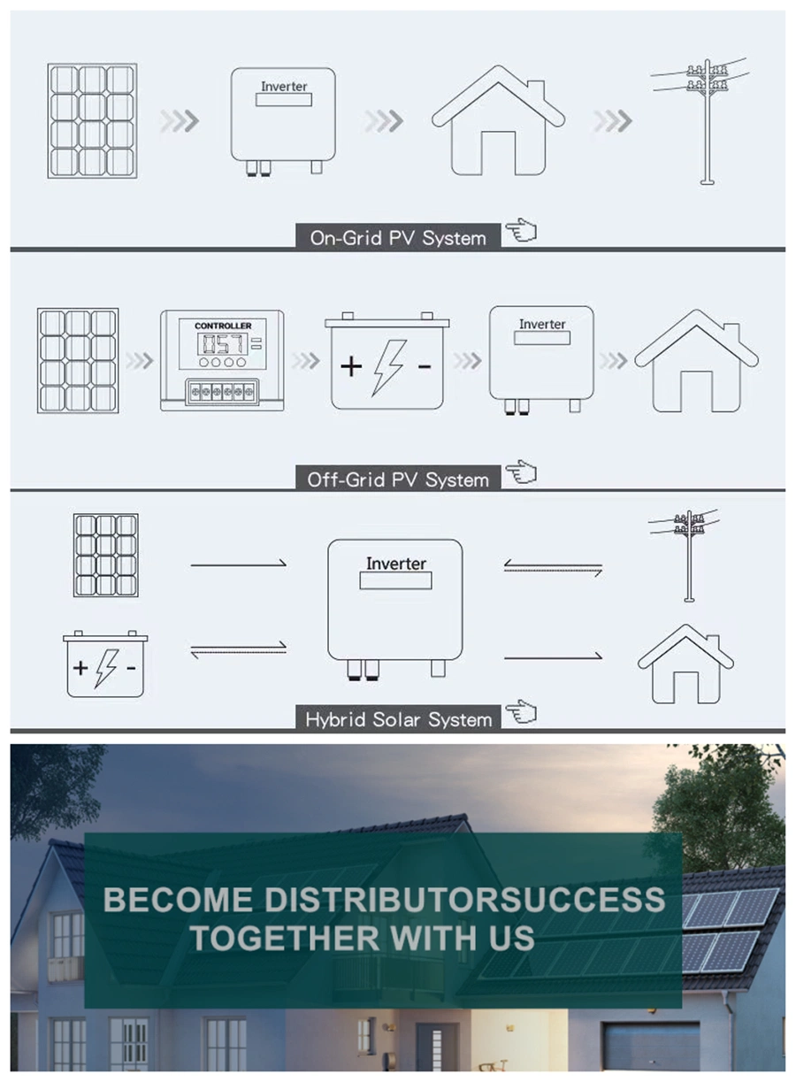 3 Kw Solar System Kit Fotovoltaico 6 Kw on Grid Solar Power Set Photovoltaic for Home