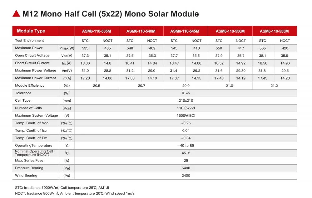 535watt 540W 545W 550W 555W Solar Panel Price in Nigeria 4 Kw Solar System