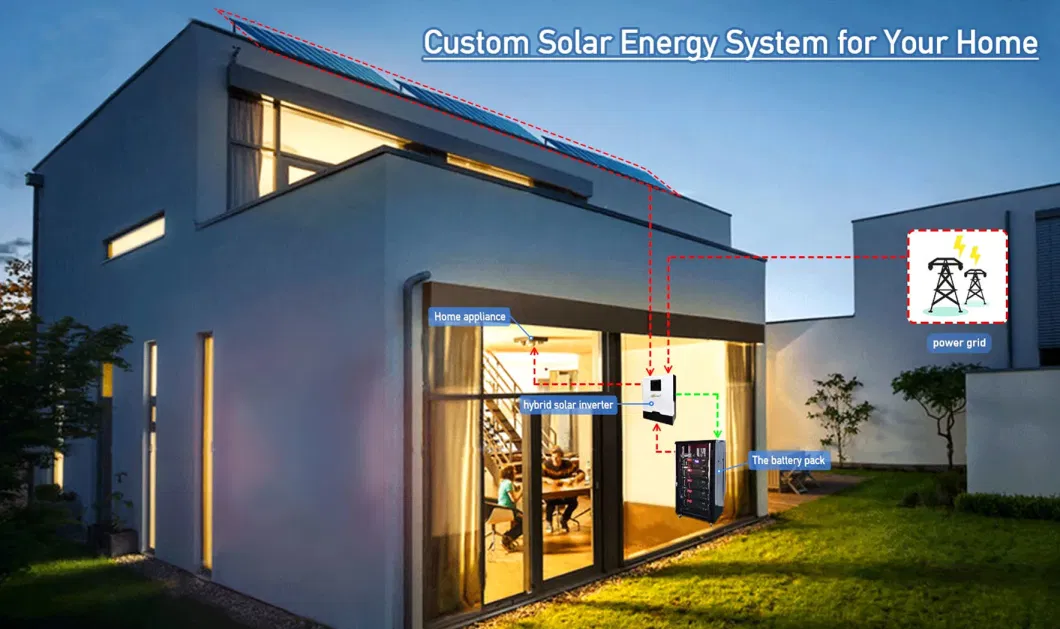 on off Hybrid Grid 10 Kw 10kw 15 Kw 15kw 20kw 20 Kw on Grid Hybrid Solar Cell System