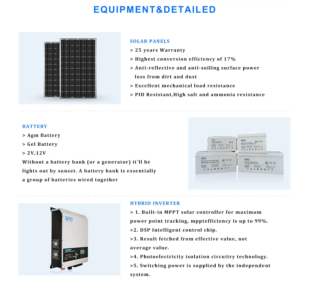 Renewable Energy 7000W off Grid Solar System Home Solar Energy Systems 7kw with Accessories Panel/ Battery/Controller/Inverter