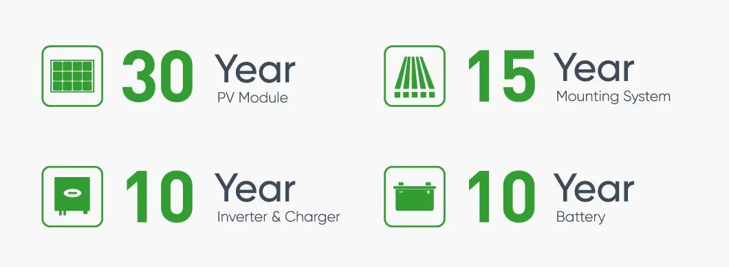 Sunpal off Grid Solar Panel System 3kw 5kw 8kw 10kw Complete Kit for Home Use Solar