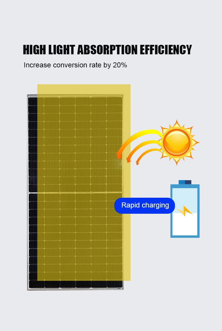 550W Monocrystalline Silicon Solar Panel for Solar Power System Home