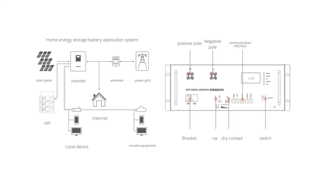 10000 Watt Solar System 10 Kw off Grid Solar Power Energy Panel Solar System