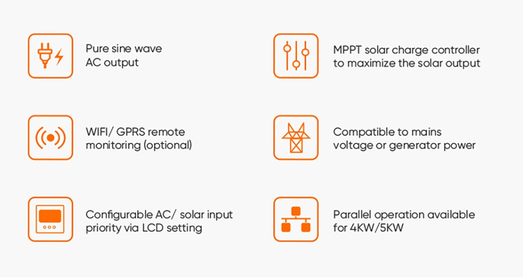 Complete Solar System Kit Package 3.5kw 4kw 5kw 5.5kw 25kw 30kw