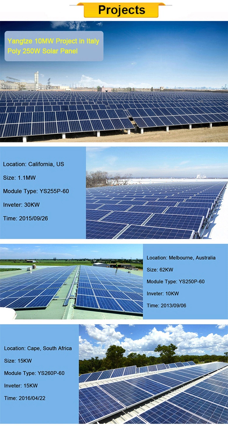 6kw Solar System Price in Myanmar Philippines for 380 Volt Inverter