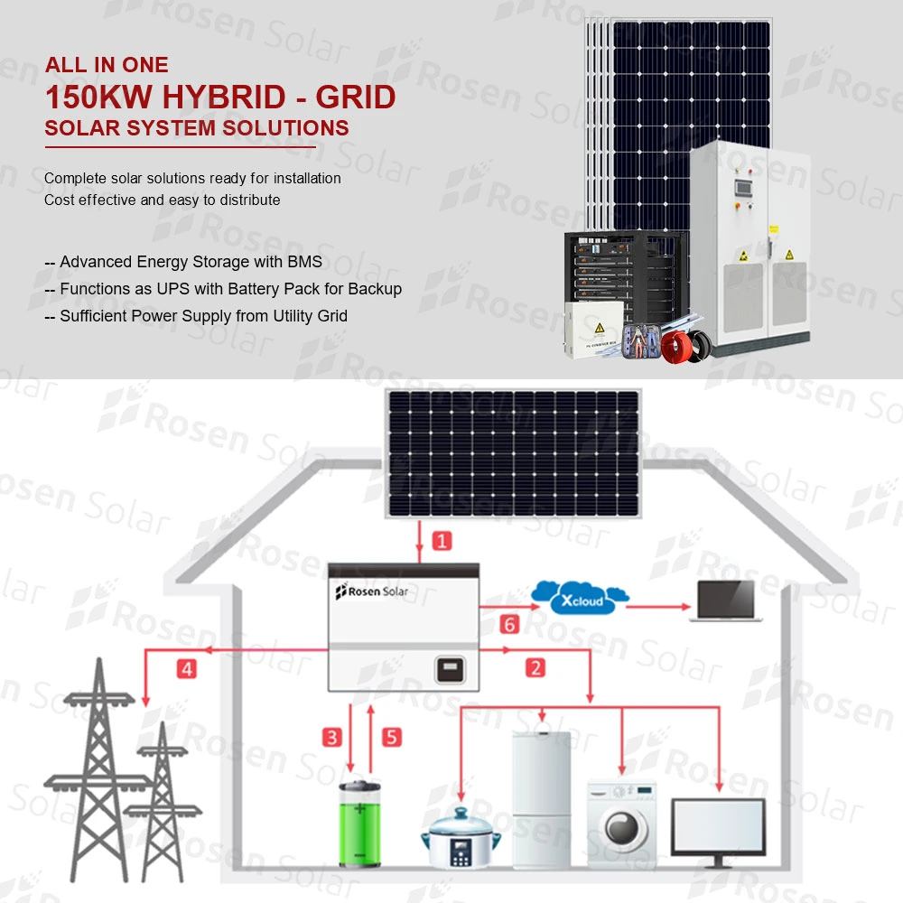 China Top 150kw PV Solar System Installer 150 Kw Hybrid Storage System