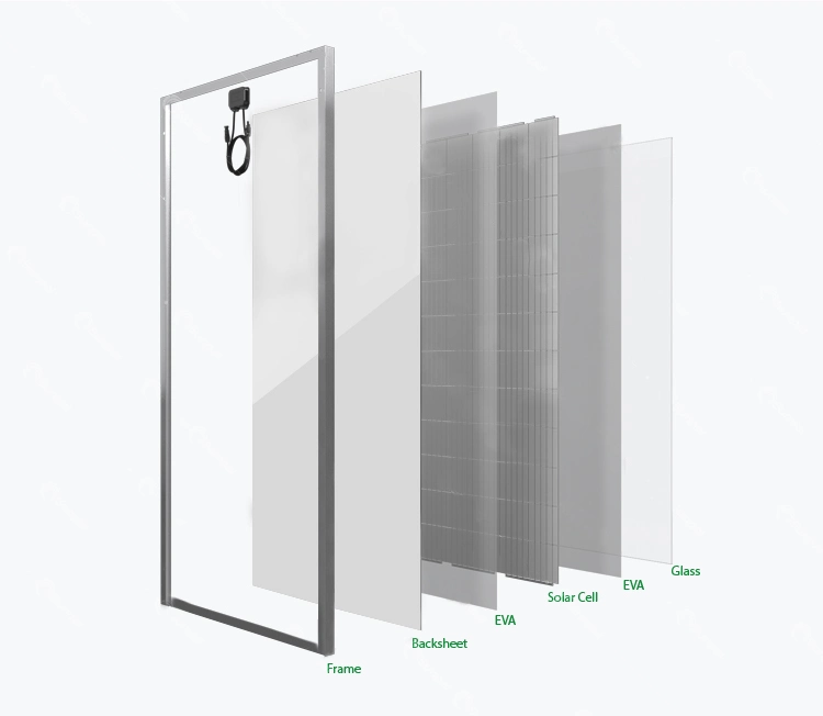 High Quality &amp; Best Price Solar Panels Mono Crystalline 1 Kw Solar Panel Narrow Solar Panel