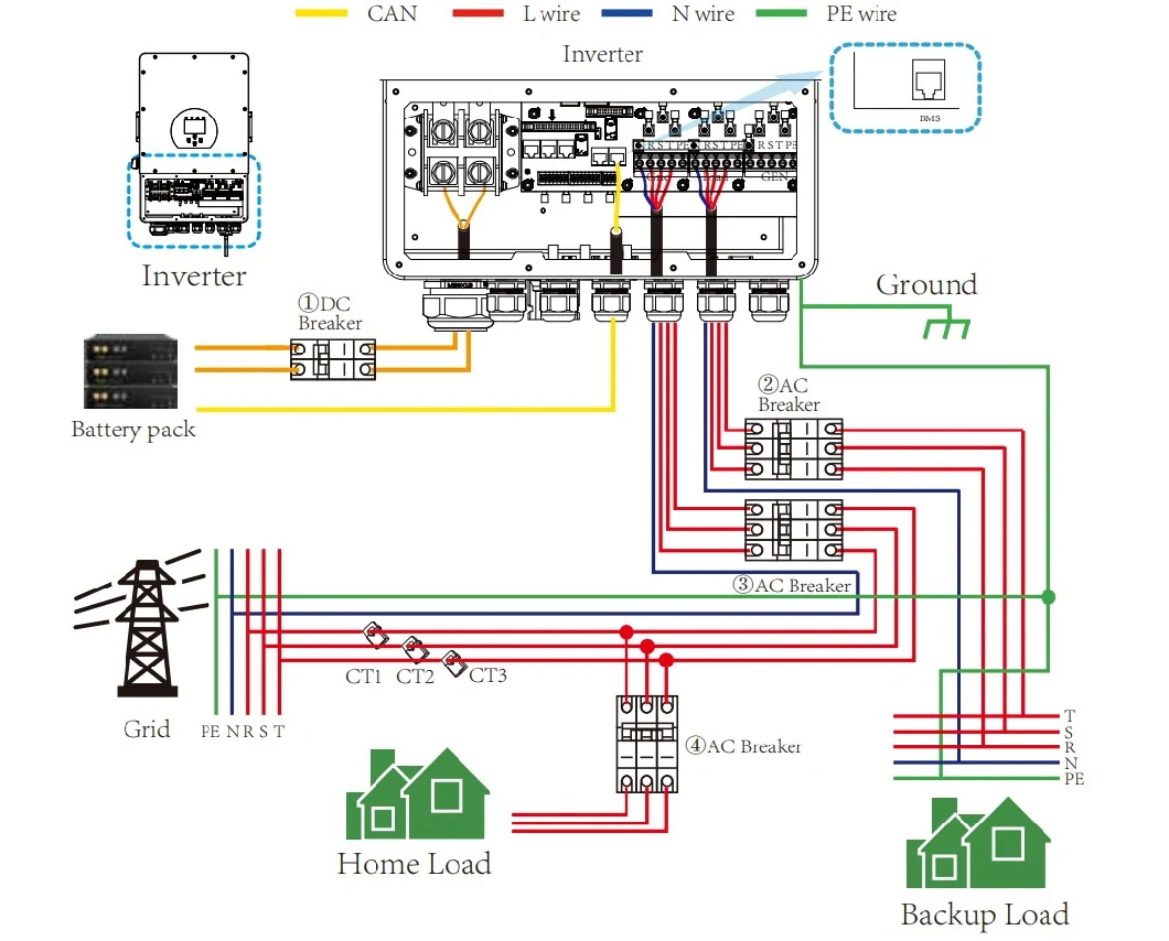 in Stock Good Price Sg04lp3-EU Solar Inverter 5kw 8kw 10kw 12kw Three Phase 48V Deye Hybrid Inverter