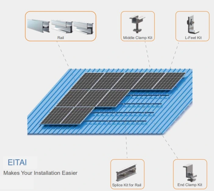 Eitai Cheap Price 7kw off Grid Solar Panel Power System 6kw Solar in South Africa