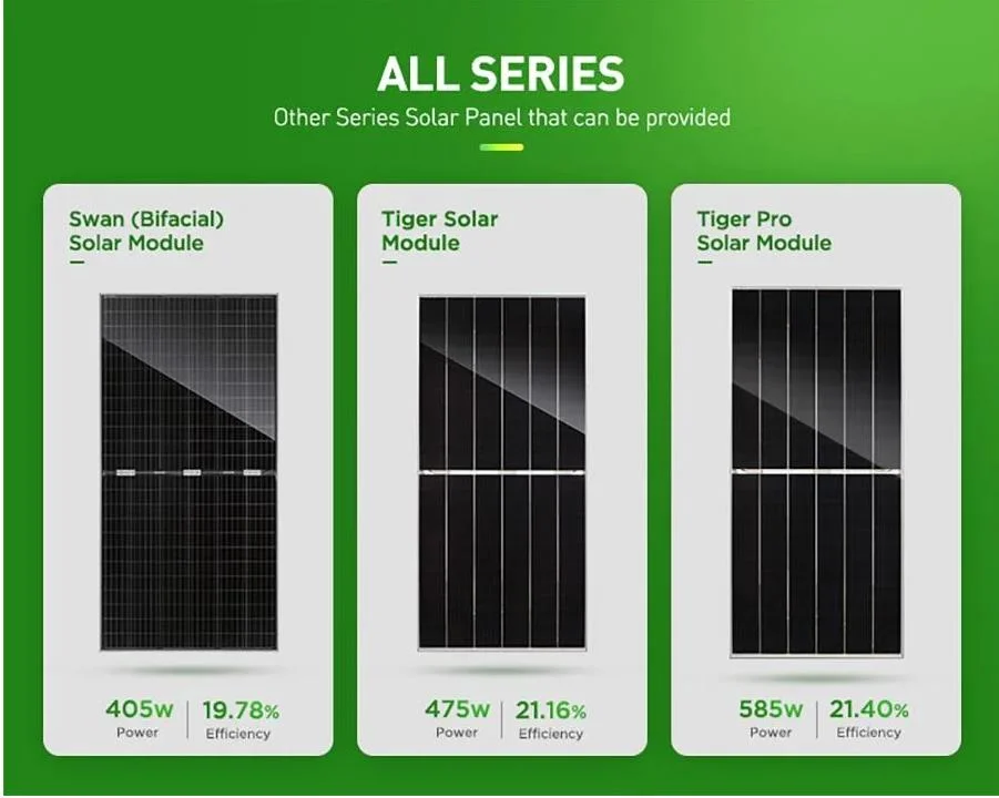 High Efficiency New Product Jinko N Type Solar Module All Black 410W 415W Monocrystalline Silicon Solar Panels 395W All Black Solar Panel in Stock