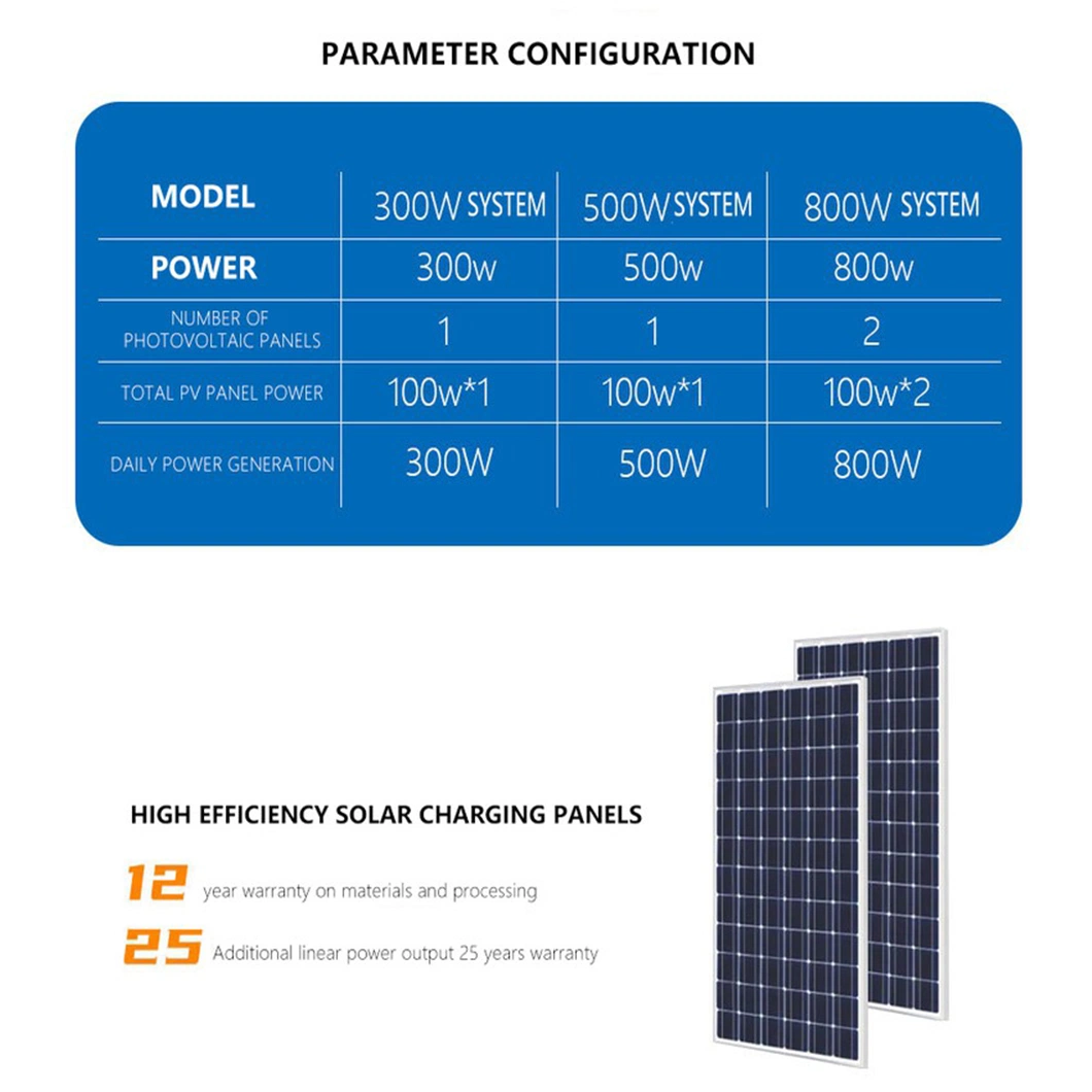 High Quality 5kw Hybrid Solar Power Energy System with Battery Backup