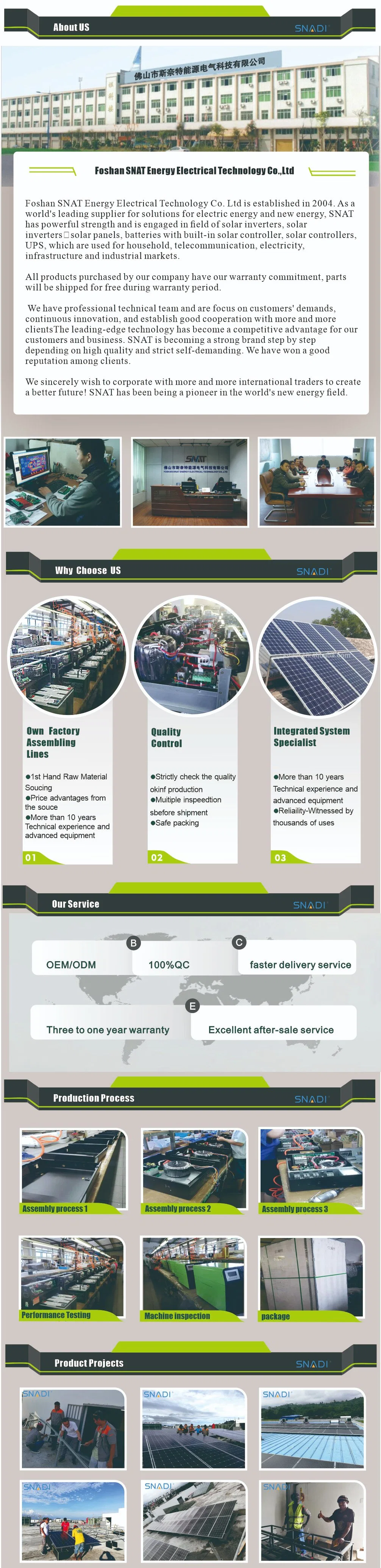 1.5kw Solar Wind Inverter Build with Solar Controller 24V 60A