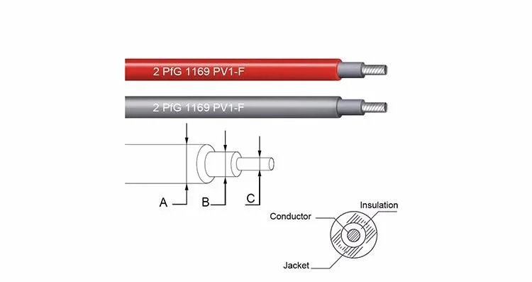 AC 1000V PV1-F Cu/Xlpo/Xlpo Flexible Tinned Copper Solar Power Cable H1z2z2-K Cable