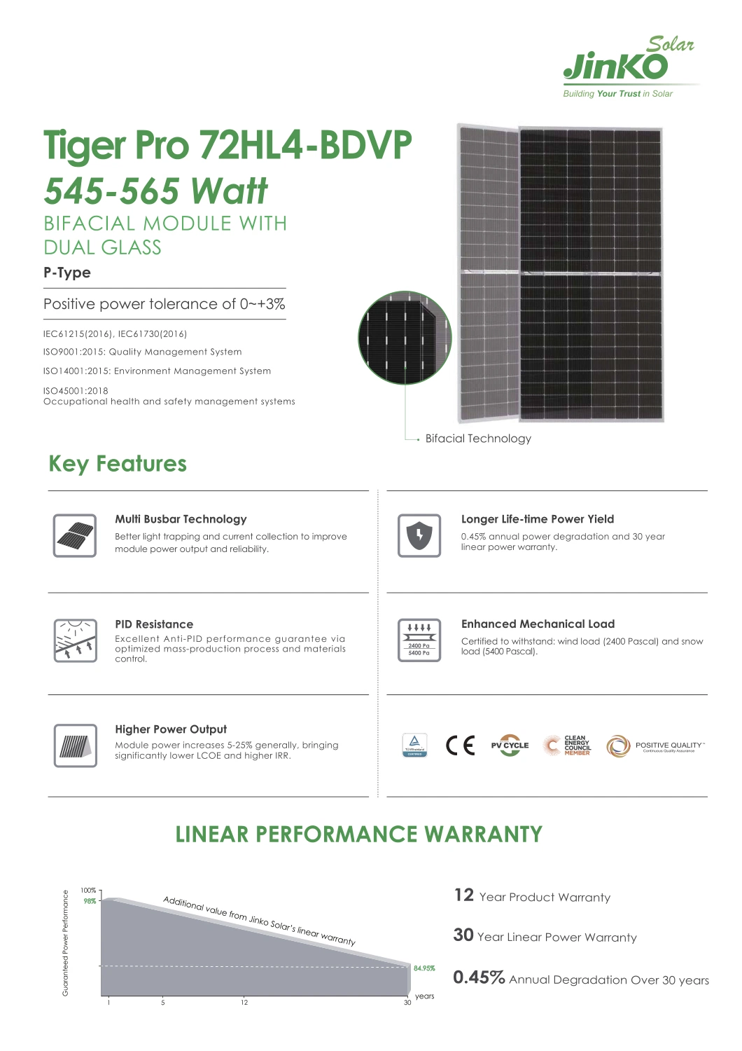 Jinko 545 550 555 560 565 Watt Bifacial Module with Dual Glass Solar Panel with 144 Cells CE TUV Certificates for Commercial Use