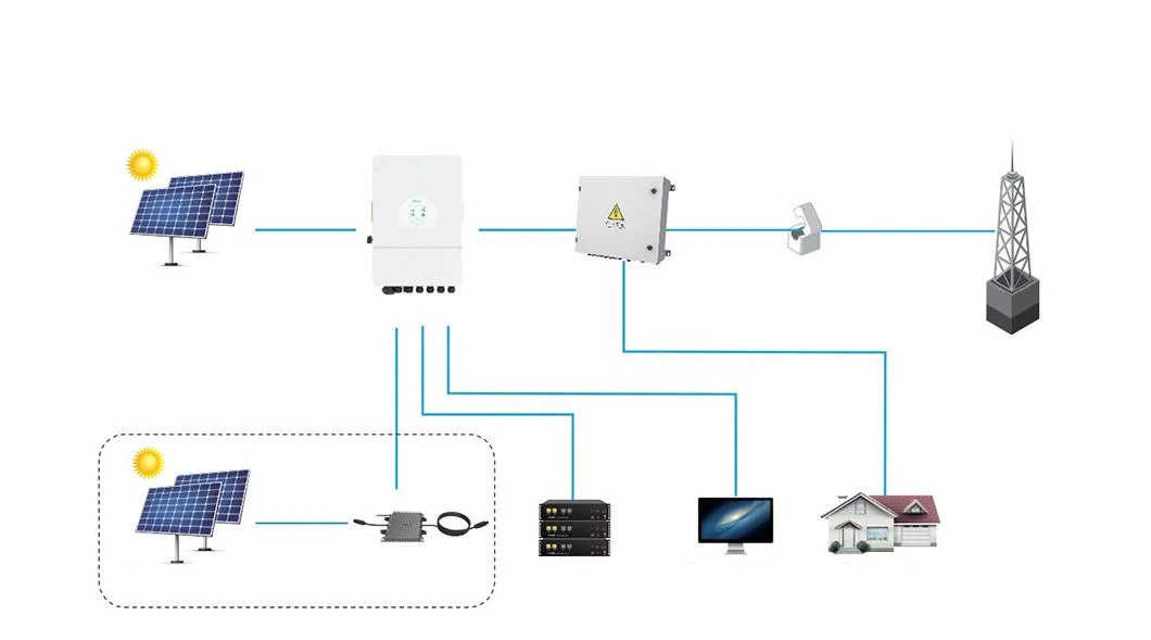 Best Price Deye Hybrid Inverter 5kw 8kw for Home Solar System