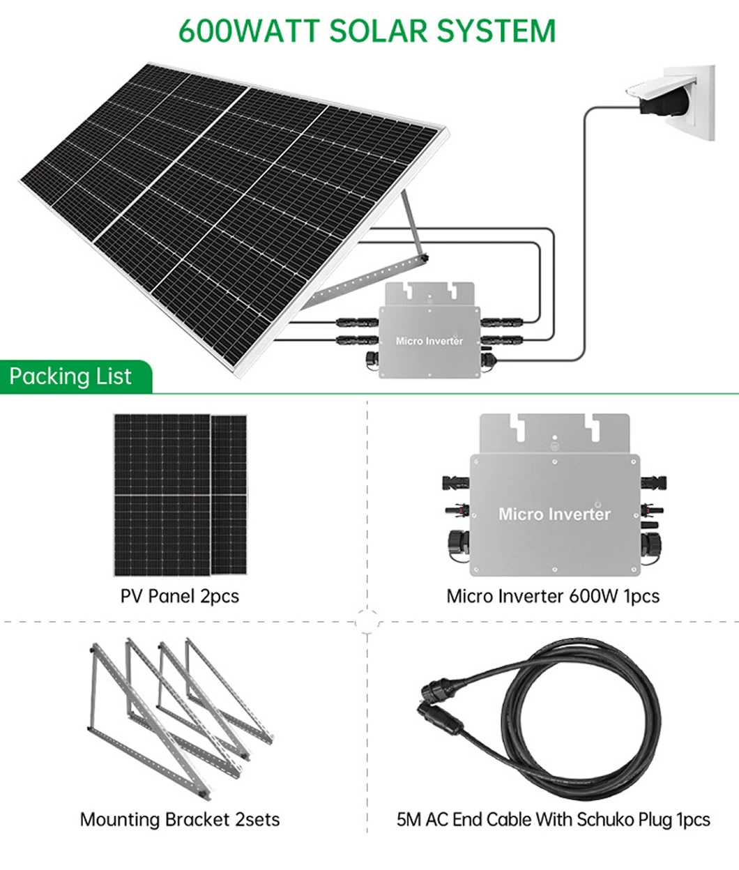 Complete Ideas Home Use 1kw 2kw 3kw 4kw 5kw Solar Panel System Kit