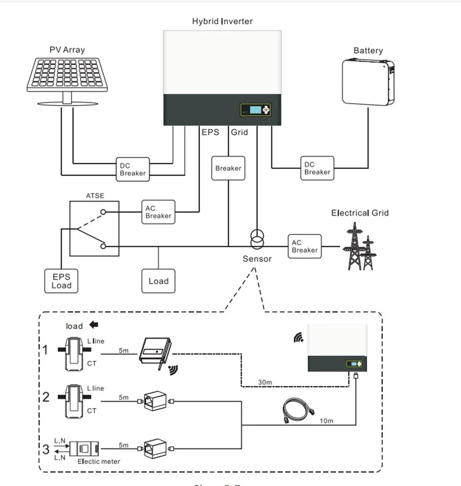 China Growatt Hybrid 6kw 8kw 12kw 10 Kw Solar on off Grid System in Factory Price