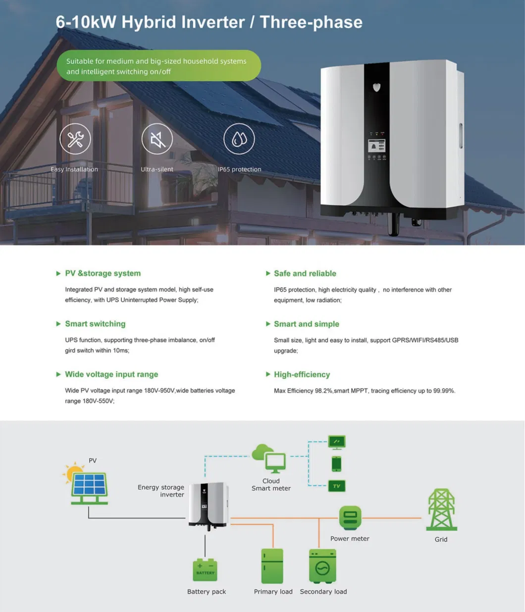 Factory Price Complete 5kw 6kw 8kw 10kw 20kw Hybrid Solar System for Home/Commercial/Industry