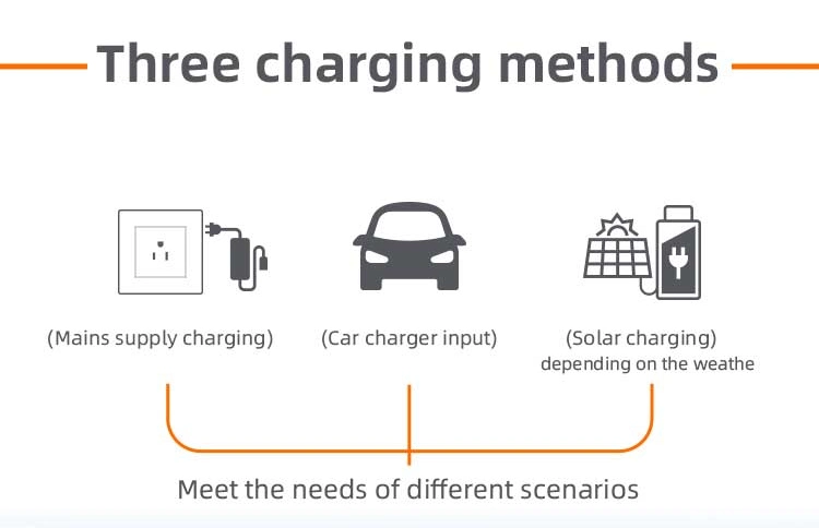 Nextgreenergy 1200W Portable Power Solar Panel Charging Small Solar Generator for Camping