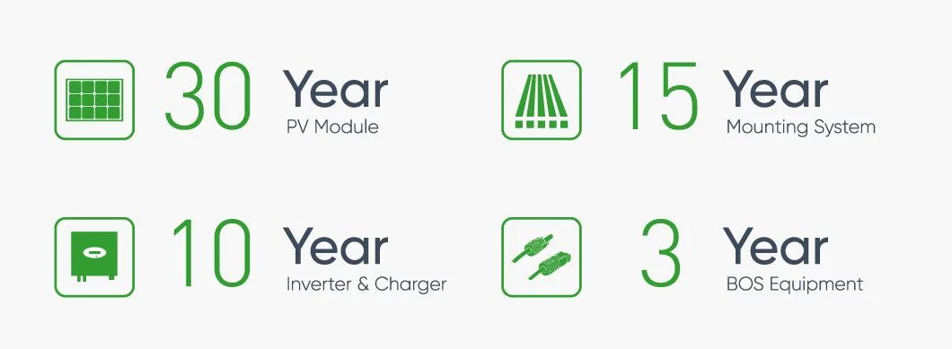 Sunpal Home 8kw Solar PV Systems Complete Set 30 40 50 Kw