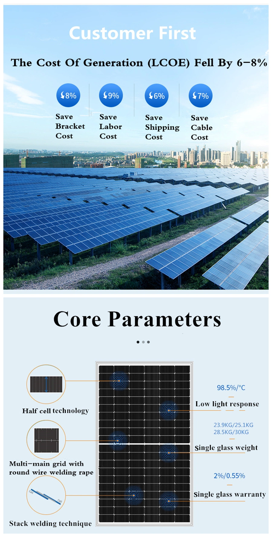 China Solar Panel Price List 500 Watt 1000 Watt 1 Kw 10 Kw Solar Panel Price