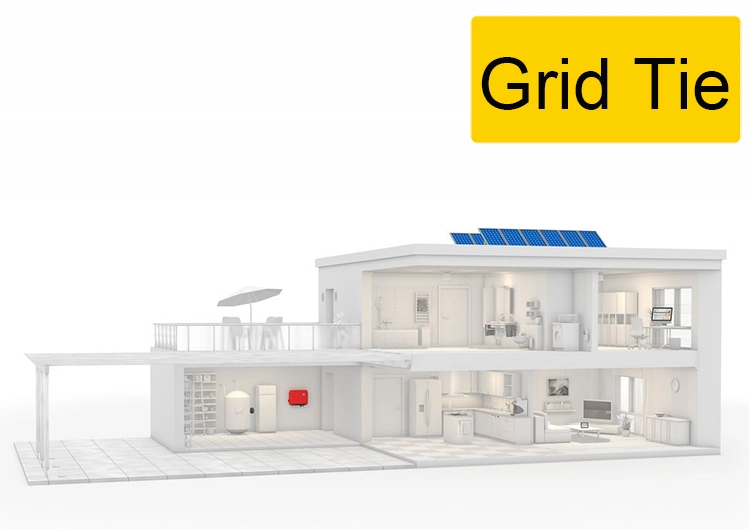 Yangtze 2019 Best Sale 25 Kw Grid Tie Solar Power System