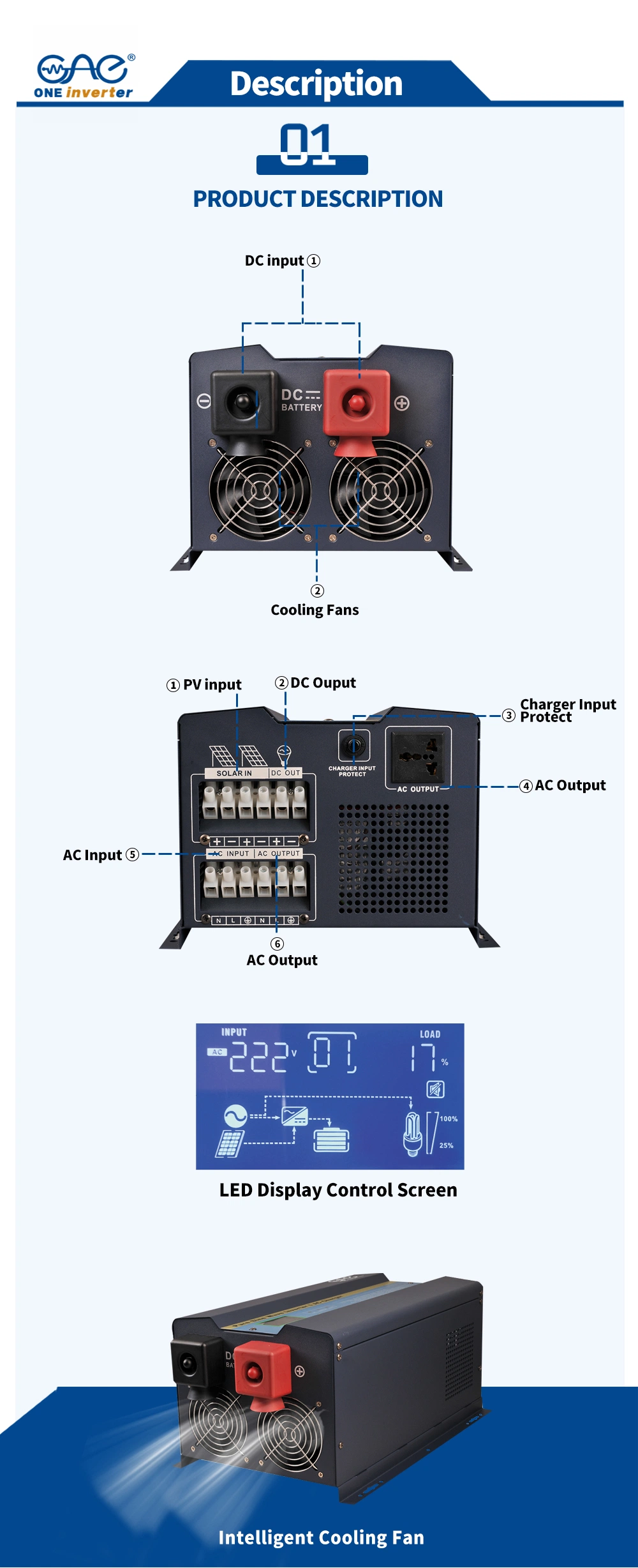 off Grid 1.5kw Solar Hybrid Inverter Built-in 60A MPPT Solar Charger